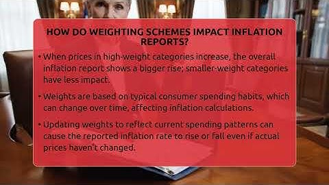 How Do Weighting Schemes Impact Inflation Reports? - Inflation Insight Channel