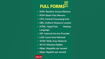 Essential ICT Full Forms | MH-SET  #education #commerceunit #accountingentries #set2025 #commerce2