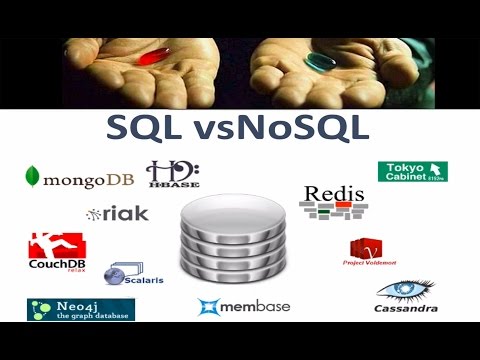 Video: Cosa significa caso quando in SQL?