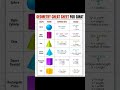 Math formula, Mensuration, area, Volume, Sphere, cone, cylinder, pyramid, cube, cuboid, Tri #maths