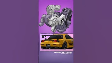 Mazda RX-7  FO35 🔥🔥#minitoysosem #mazdarx7 #mazdarx7fd3s #mazdarx7fc