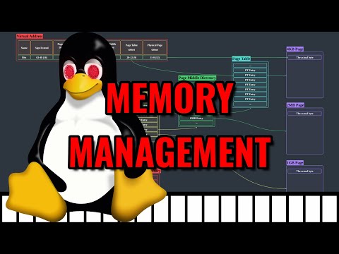 Linux Kernel Internals: