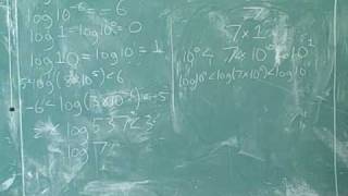 Chemistry: Buffer solutions. Logarithms (8)