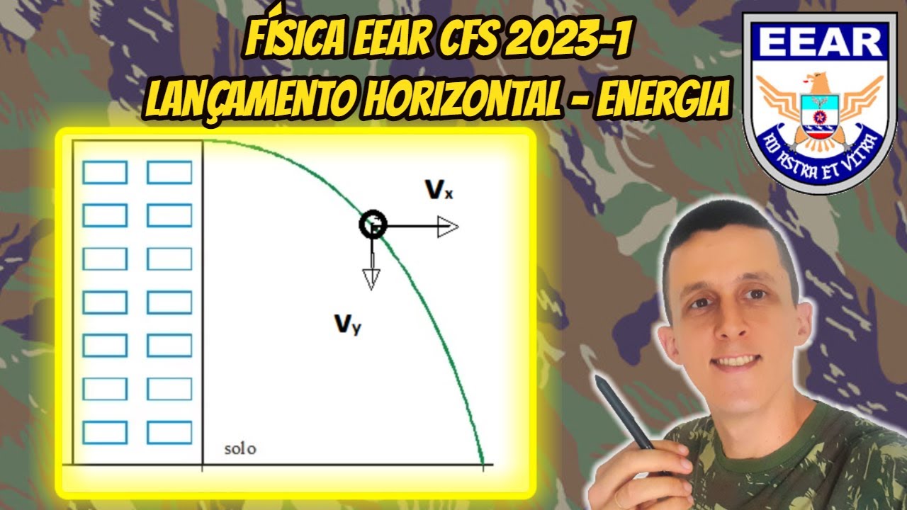 Física EEAR | CFS 2023-1 | Lançamento horizontal | Movimento uniforme e uniformemente variado