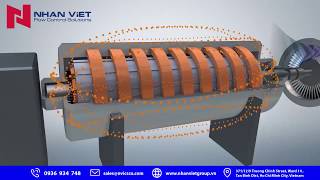 #POWER #PLANTS WORKING ANIMATION 👍🏻 Gas Turbine + Steam Turbine Generator Nhan Viet
