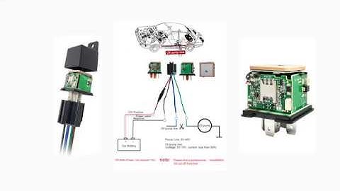 Better Relay GPS Tracker Cut off oil Patented product upgrade CJ720