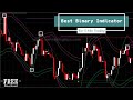 Best Binary Indicator For 5 Minutes Trading| Binary Trading| Attach With MT4| Free Download🔥🔥🔥