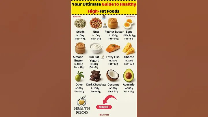 Good Fats Unlocked: Your Ultimate Guide to Healthy High-Fat Foods & Their Benefits! #HealthyFats