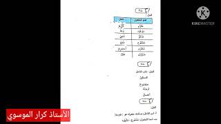 حل تمارين اسم المفعول للصف الثالث المتوسط