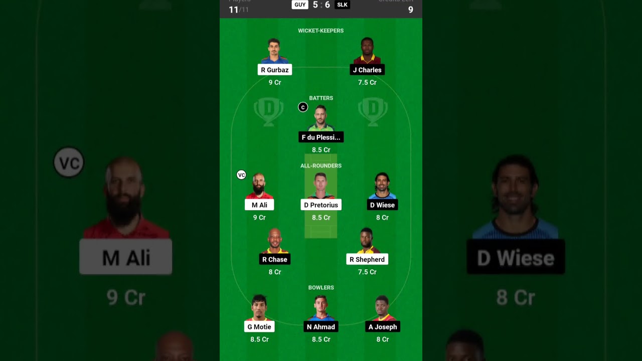 GUY vs SLK Dream11 Preadiction Tuday match SLK vs GUY Dream11 team