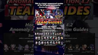 Anomaly Arbitration Endgame 4.2 guide | CASTORICE SHILL AGAIN [KNIGHT 3 TEAMS GUIDE] | Star Rail 4.2