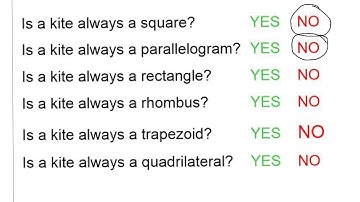 Module 5 lesson 19