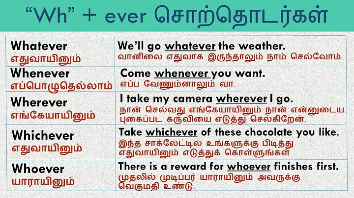 what-is-tamil-meaning-whatever-2025