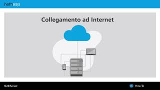 Come Registrare Nethserver Su My.nethesis.it