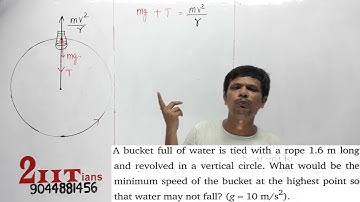 Uniform Circular Motion Q31 Class 11 Nootan Physics Numericals