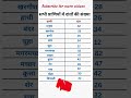 सभी प्राणियों में दांतों की संख्या #study #gk #gkiqtestpatna #gkquestion #shorts #shortvideo