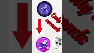 Recharge your hypercharge in 10 seconds
