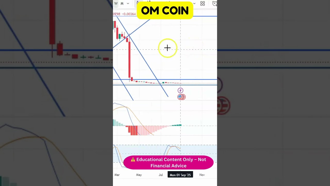 Altcoin Watchlist 🚀 OM  Chart Patterns Explained!