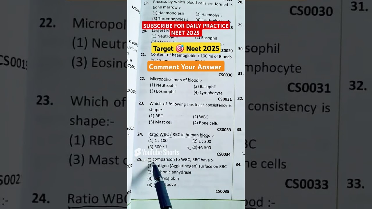neet biology mcq practice 