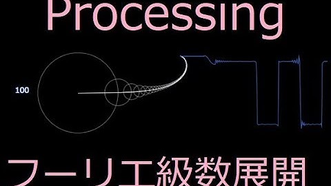 [Processing]矩形波のフーリエ級数展開 可視化