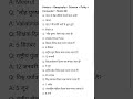 History + Geography + Science + Polity + Computer + Static GK || #gk #gs #gkquestion #ssc #police