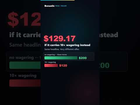 Czym jest cashback w Live Casino i jak go aktywować?