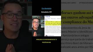 Escândalo: Metadados STF
