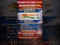 Assam Election 2026: BJP vs Congress Battle Begins | Who Will Win?