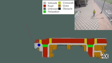 Reactive Constraint Relaxation for Urban Environment Navigation