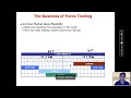 Make a Living in 1 Hour a Day Trading the 3 Bar ... - YouTube