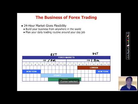 Adam Khoo Forex Trading Course Level 2 Pip Netter Free - 