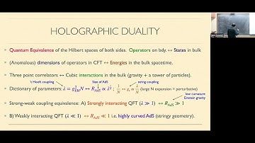 "Deriving Gauge-String Duality" by Prof. Rajesh Gopakumar (ICTS, Bangalore)