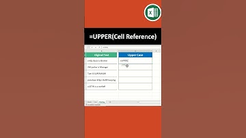 How to Change Text to Upper Case in Excel | Upper Function Excel | Lowercase to Uppercase
