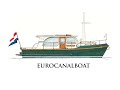 Canal cruising hiring and buying a boat in Europe and the Canal du Midi