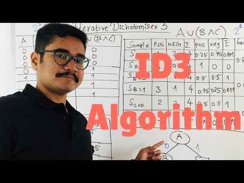 Machine Learning |