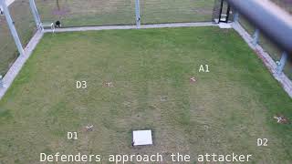Swarm Defense | StringNet Herding Experiments | M-Air Umich