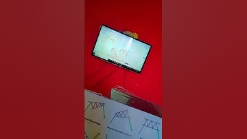 SYMMETRICAL EXPANDING TRIANGLE PATTERN . 😎😎😎😎