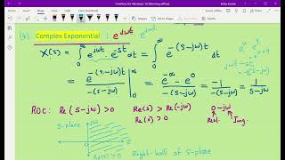 Laplace Transform of complex exponential function (SS 2-10)