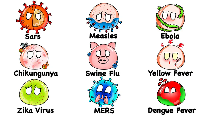 Every DEADLIEST Disease Outbreak Explained in 15 Minutes - DayDayNews