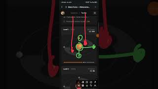 FULL TUTORIAL ON META-FORCE EARNING STRUCTURE