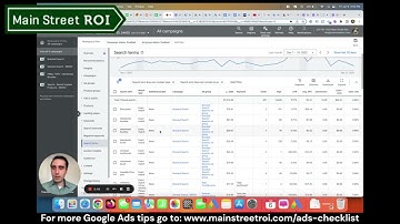 How to Use Negative Keyword Lists in Google Ads to Save Money & Improve Your Return on Ad Spend