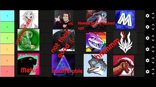 A Tier List Of DinoTubers I Watch