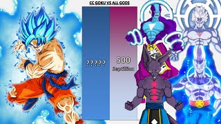 Universal SSJ Blue Goku VS All Gods POWER LEVELS - Dragon Ball Super/Super Dragon Ball Heroes