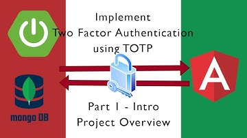 Part 1 (overview)- Securing Your App: TOTP Authentication with Spring Boot and Angular