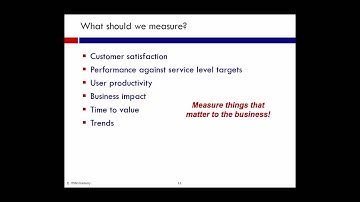April 2014 Process Integration Metrics and Settings Expectations