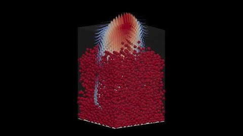 Sedimentation using SPH-DEM