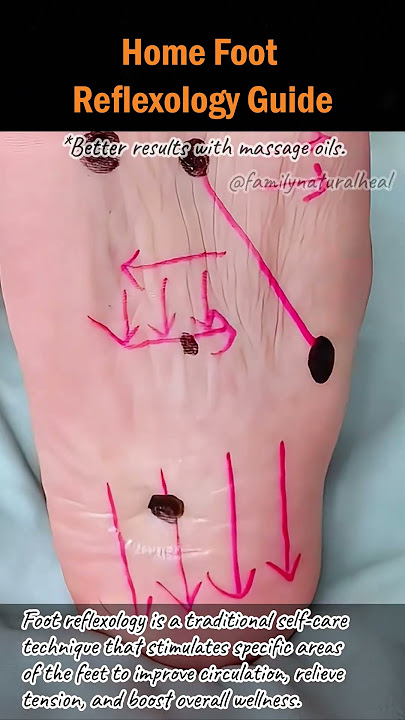 Home Foot Reflexology Guide #reflexology #selfcare #footreflexology #footcare #holistichealth