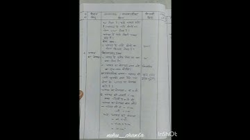 bed maths lesson plan on area of rectangle