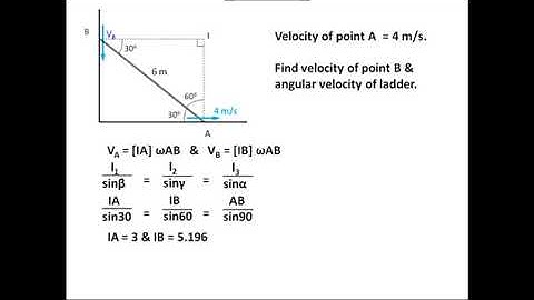 Kinematics of Rigid Bodies Part 3 Single and Double Link