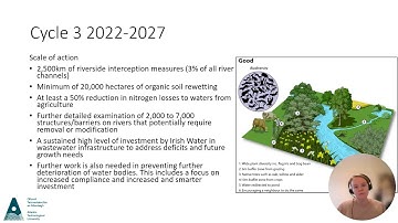 Water Framework Directive